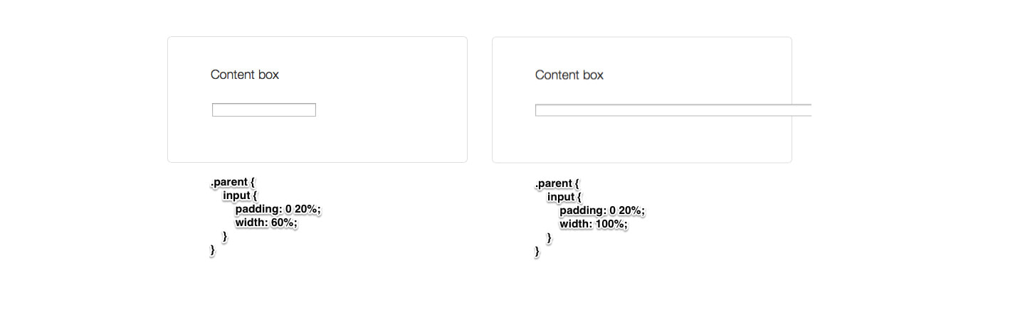 Content-box example