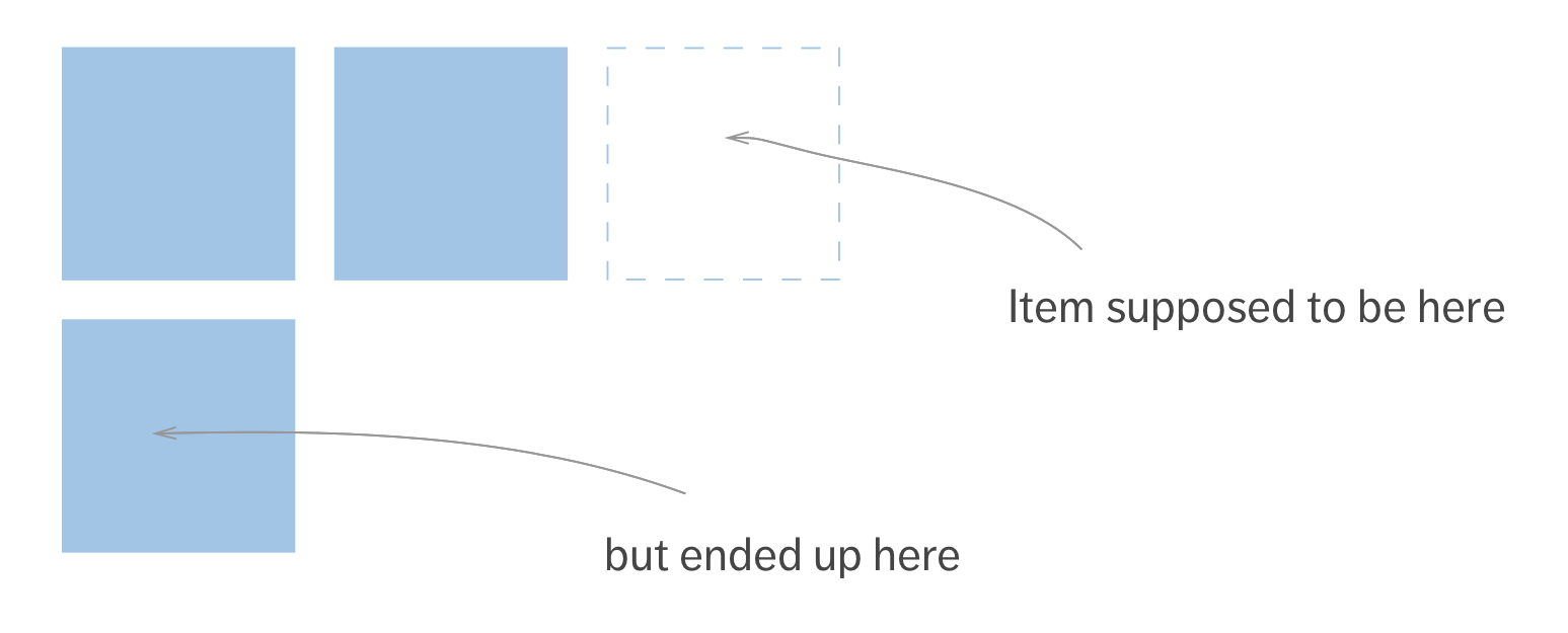 Subpixel rounding errors might break the grid by pushing the final item to the next row