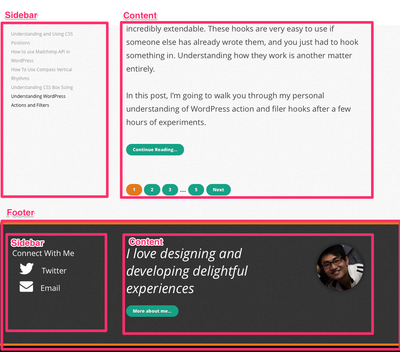 How to structure HTML for an actual website | Zell Liew