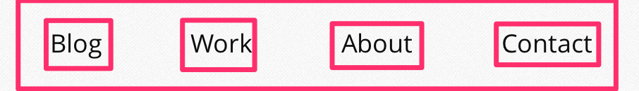 Navigation breakdown