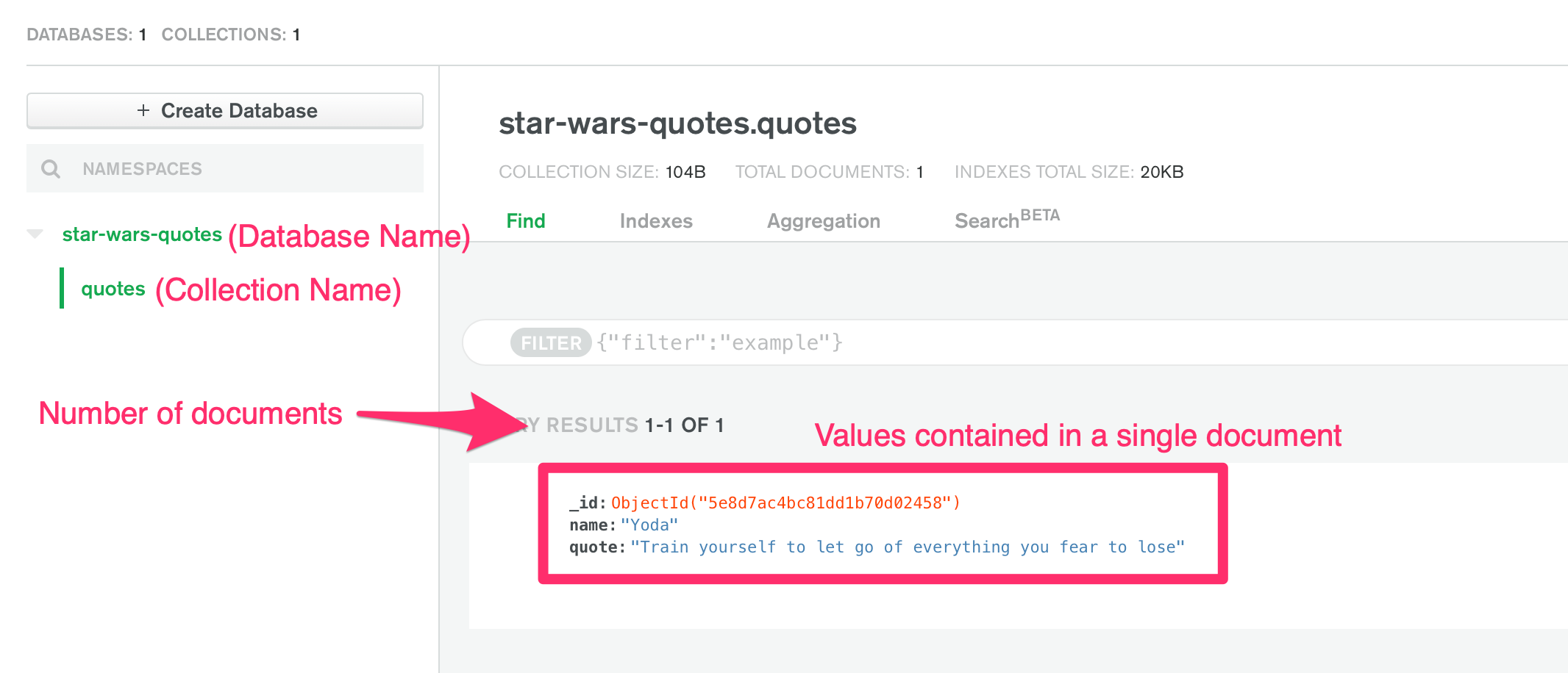 Documents in MongoDB Atlas.