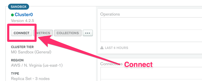 Building a Simple CRUD app with Node, Express, and MongoDB | Zell Liew