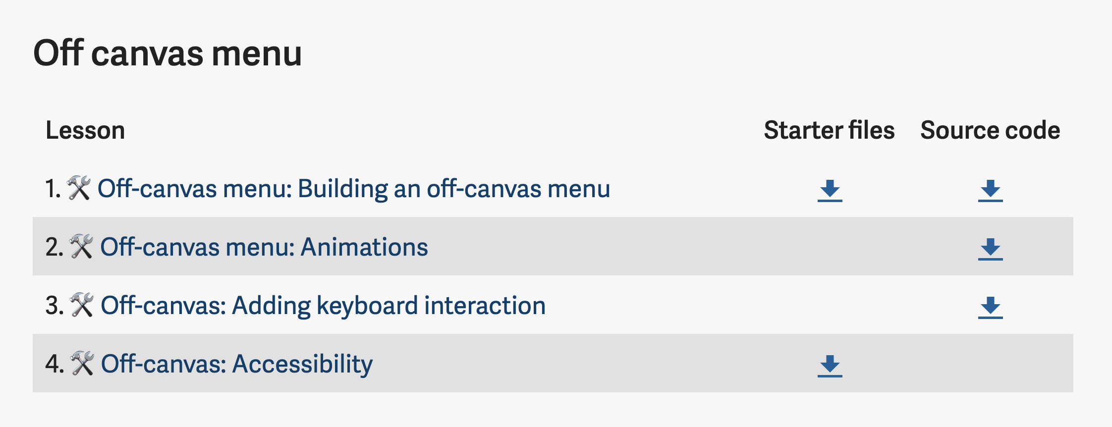 Example of a table of lessons for each component. It contains three columns: Lesson, starter files, source code. 