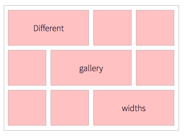 Having different galleries items of different width