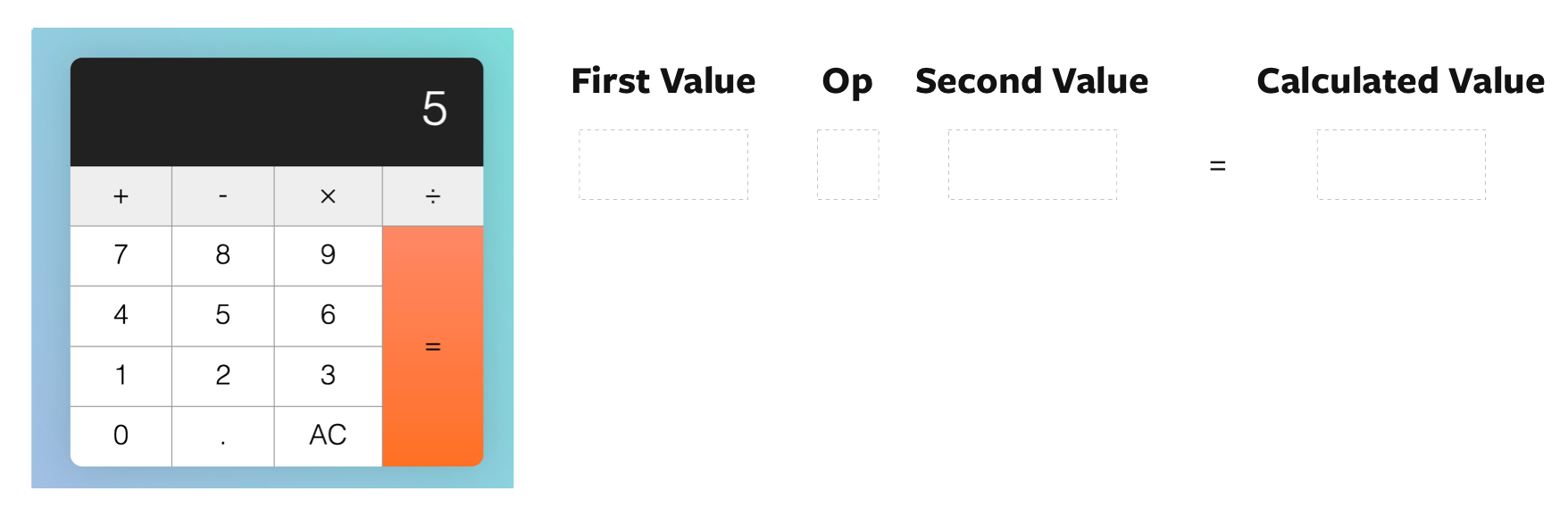 When a user clicked on the first number the calculator doesn't register `firstValue` or `operator`