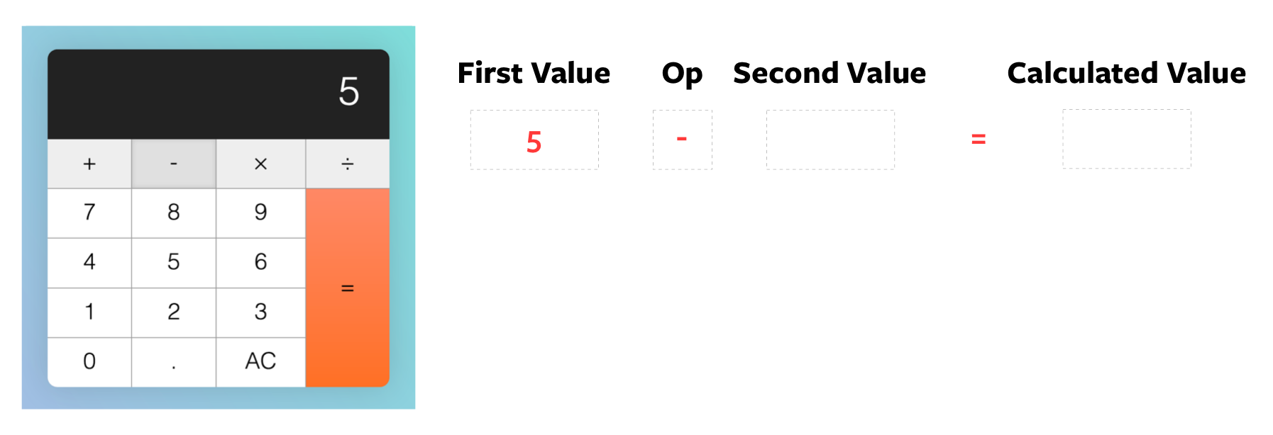`firstValue` and `operator` are set after the operator button is clicked