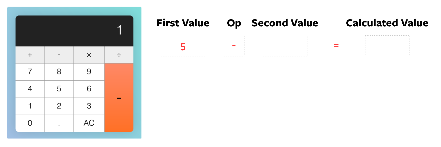 Display updates to 1, but `firstValue` and `operator` remains at `5` and `subtract`