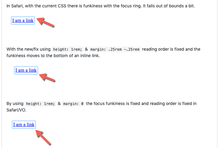 An image detailing the experiments done by Joe Watkin on how CSS affects focus rings