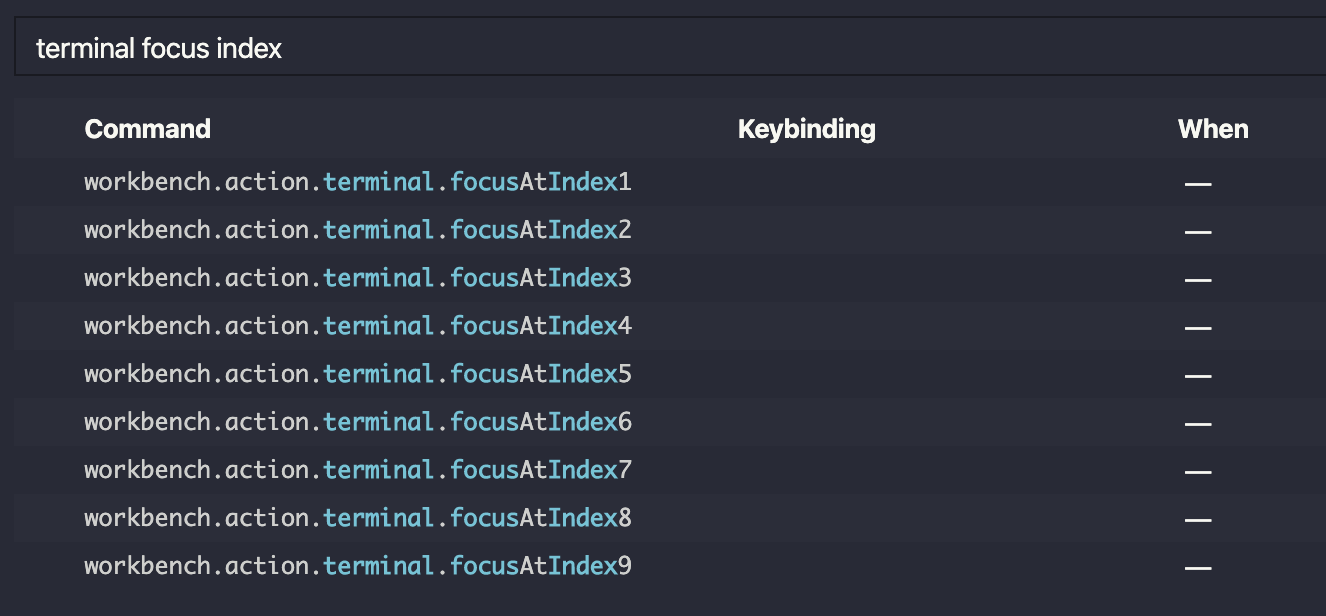 Searched for focus terminal at index.