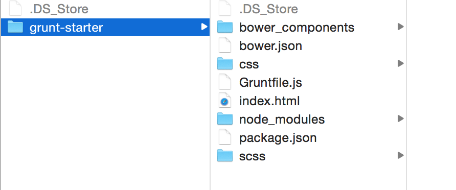 Folder Structure 5