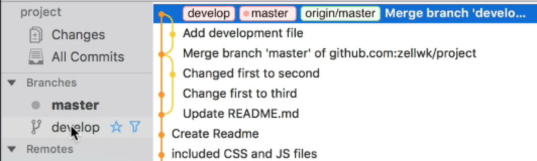 Develop branch created after Git Flow gets initialized