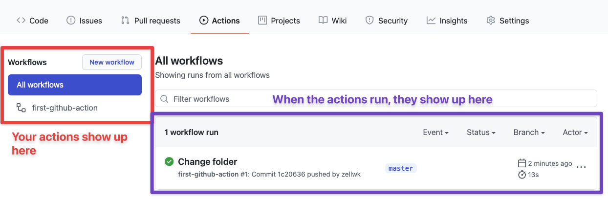 github run actions location