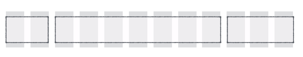 Example grid layout that's only used for guest articles