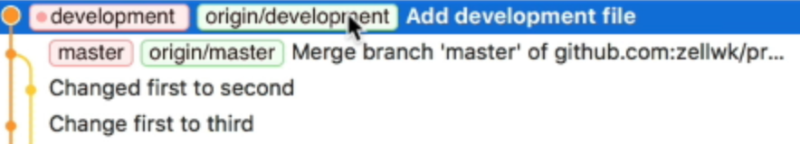 `origin/development` tag on the same commit as the `development` tag.