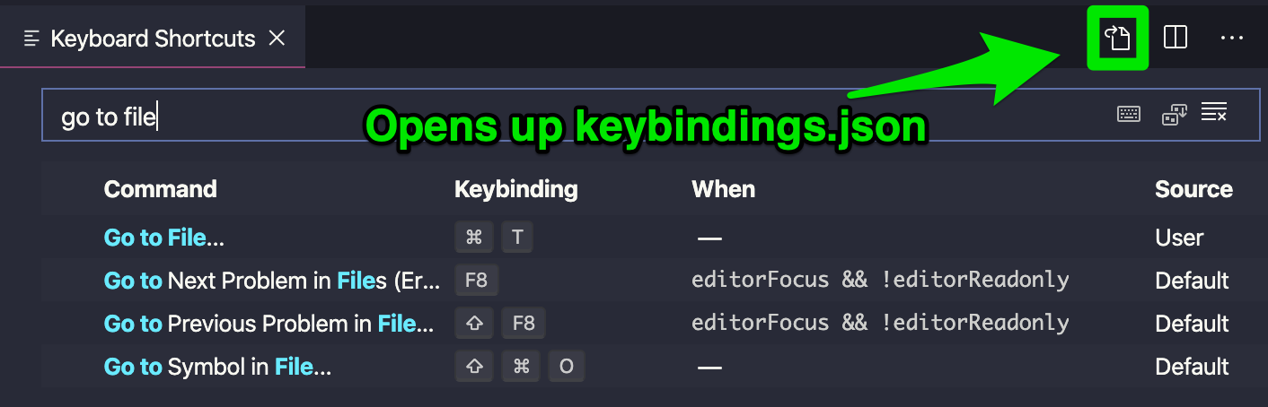 Green arrow pointing to an icon that opens the keybindings.json file.
