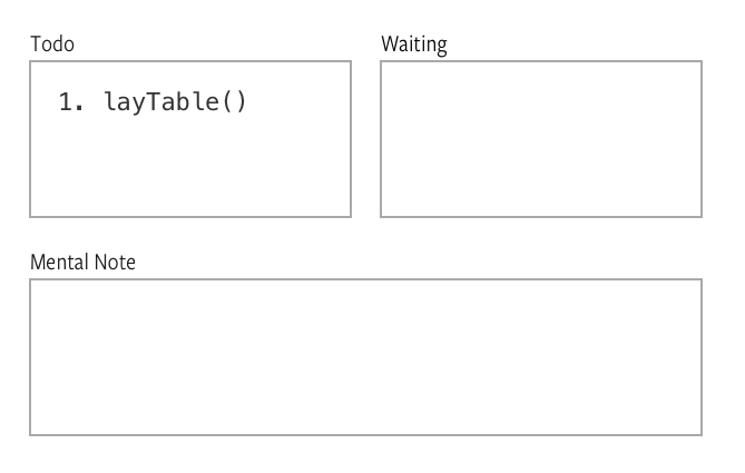 JavaScript lays the table when everything else is completed