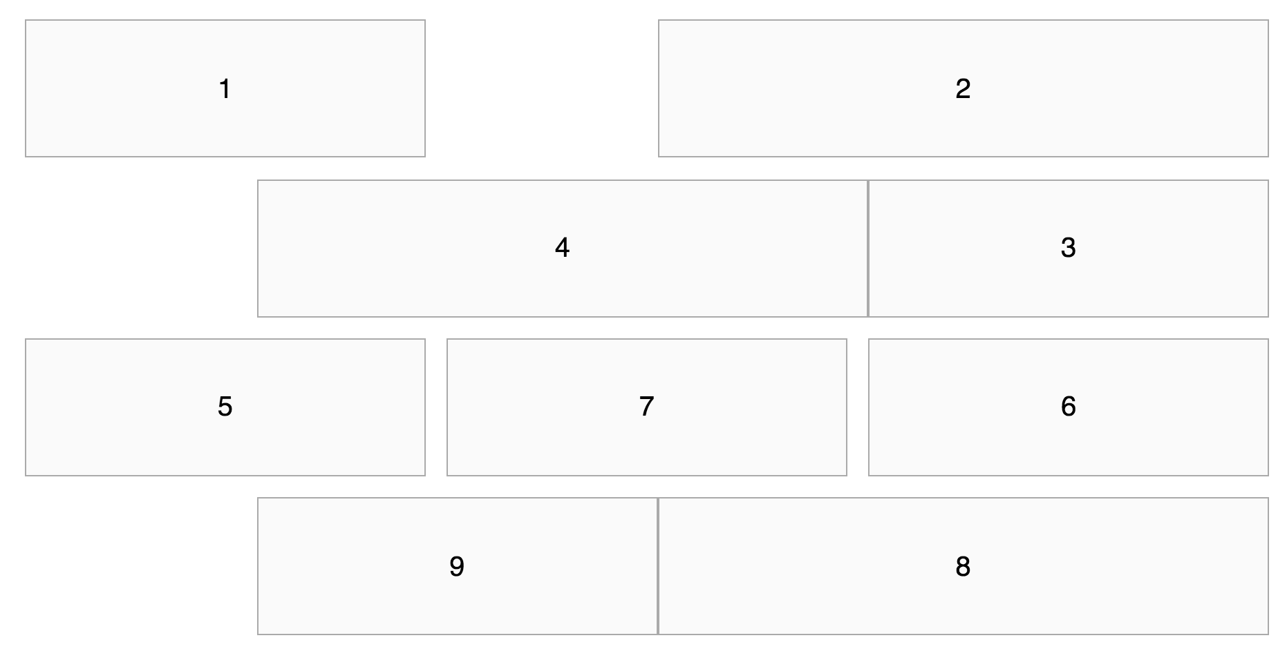 3-column layout with problems 2