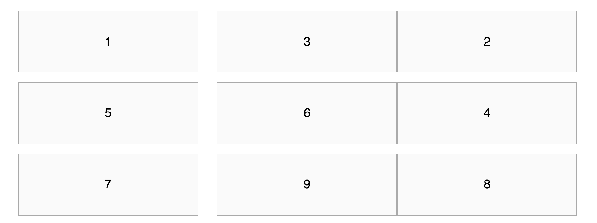 3-column layout with problems