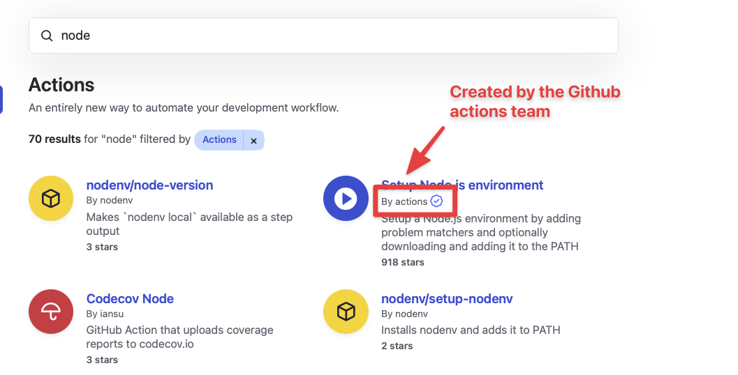 marketplace actions by github actions team