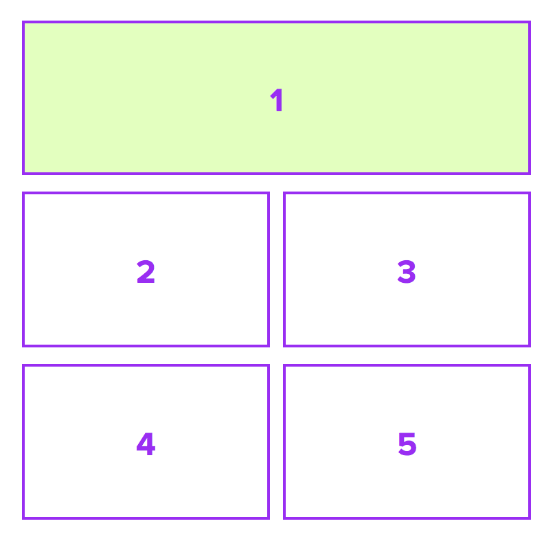 Mixpanel Blog Layout when viewed on a tablet