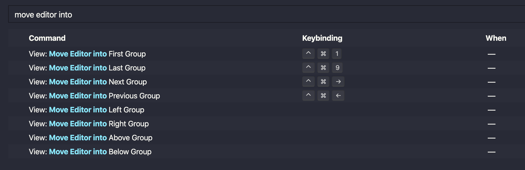 Searched for Move editor into in the keyboarh shortcuts panel.