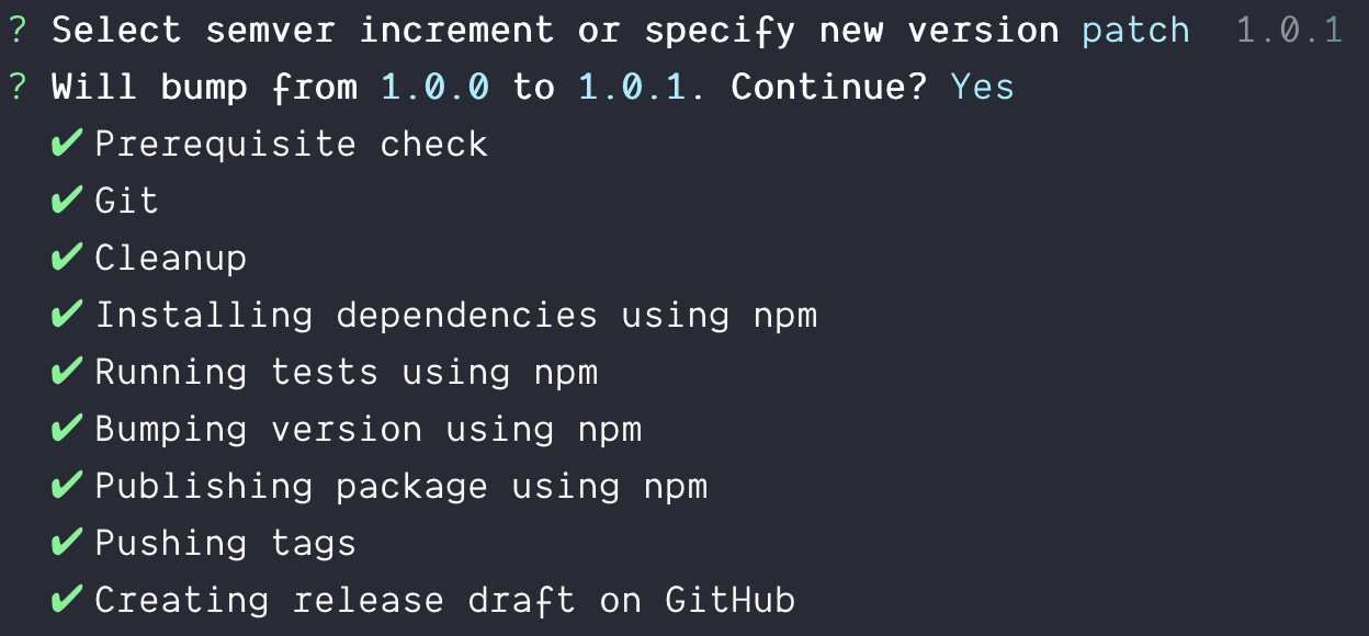 The np publishing process