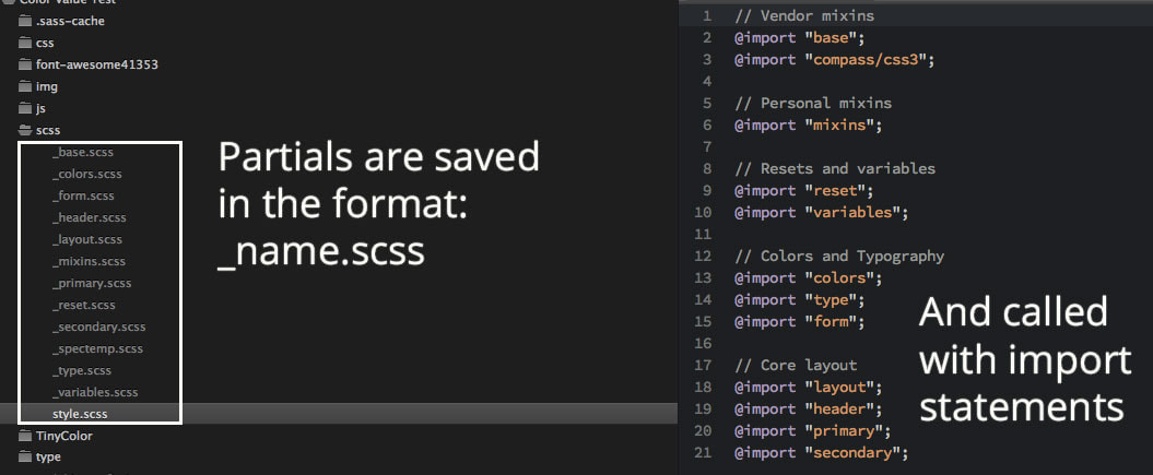How to save partials  and import them into a SASS project