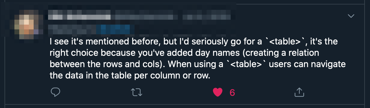Rik says he would use table instead of CSS Grid.