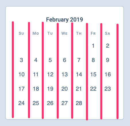 Seven columns required for the grid