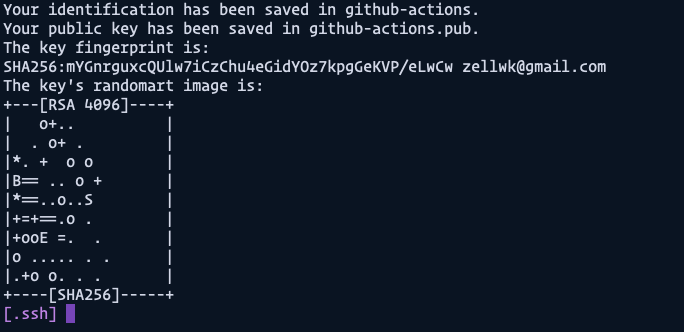 ssh key randomart image