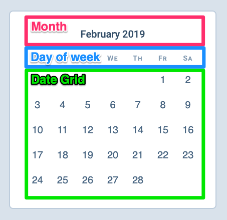 Structure of the calendar