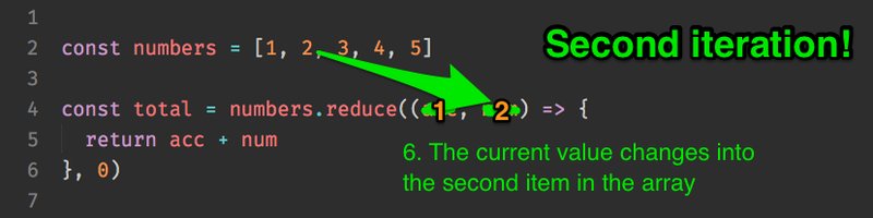 How to use Reduce in JavaScript | Zell Liew