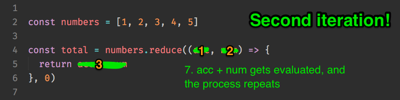 How to use Reduce in JavaScript | Zell Liew