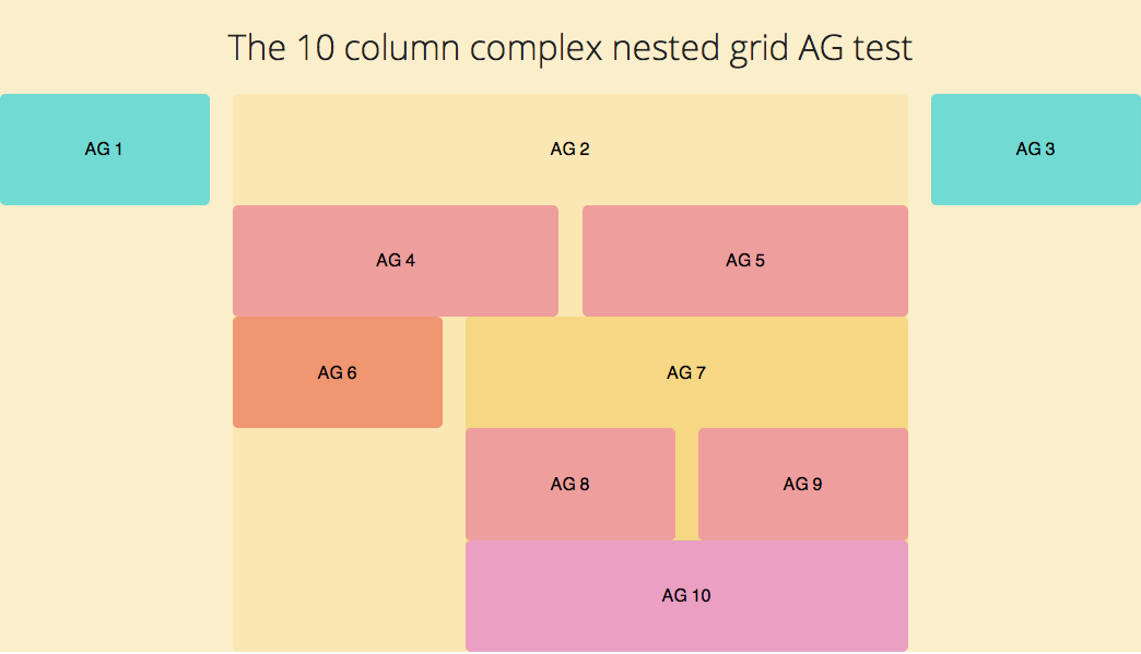10 column AG grid with susy 2