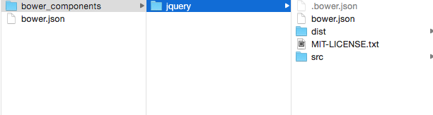Bower components with jQuery