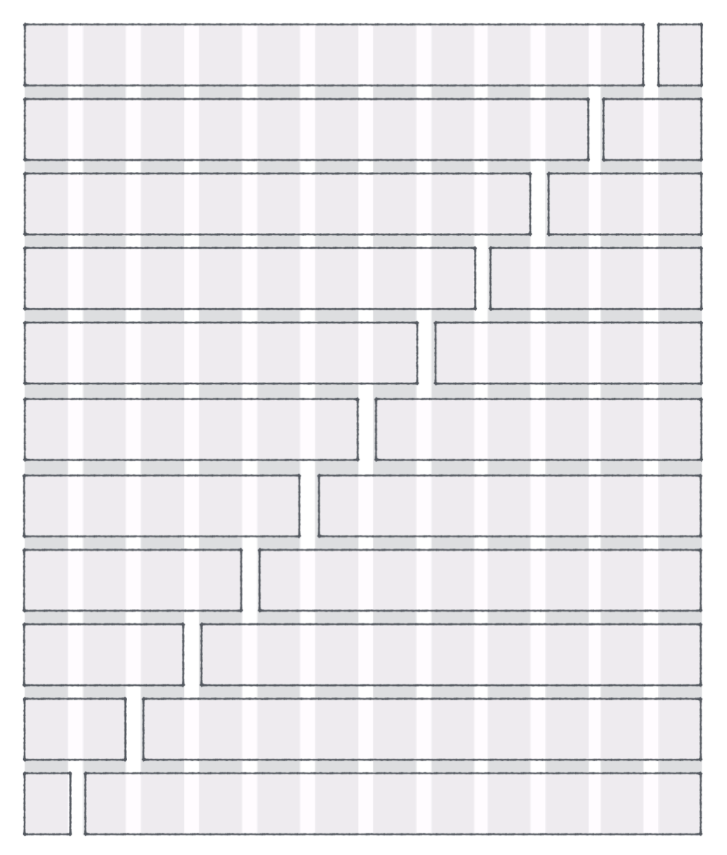 Possible combinations on a 12-column grid