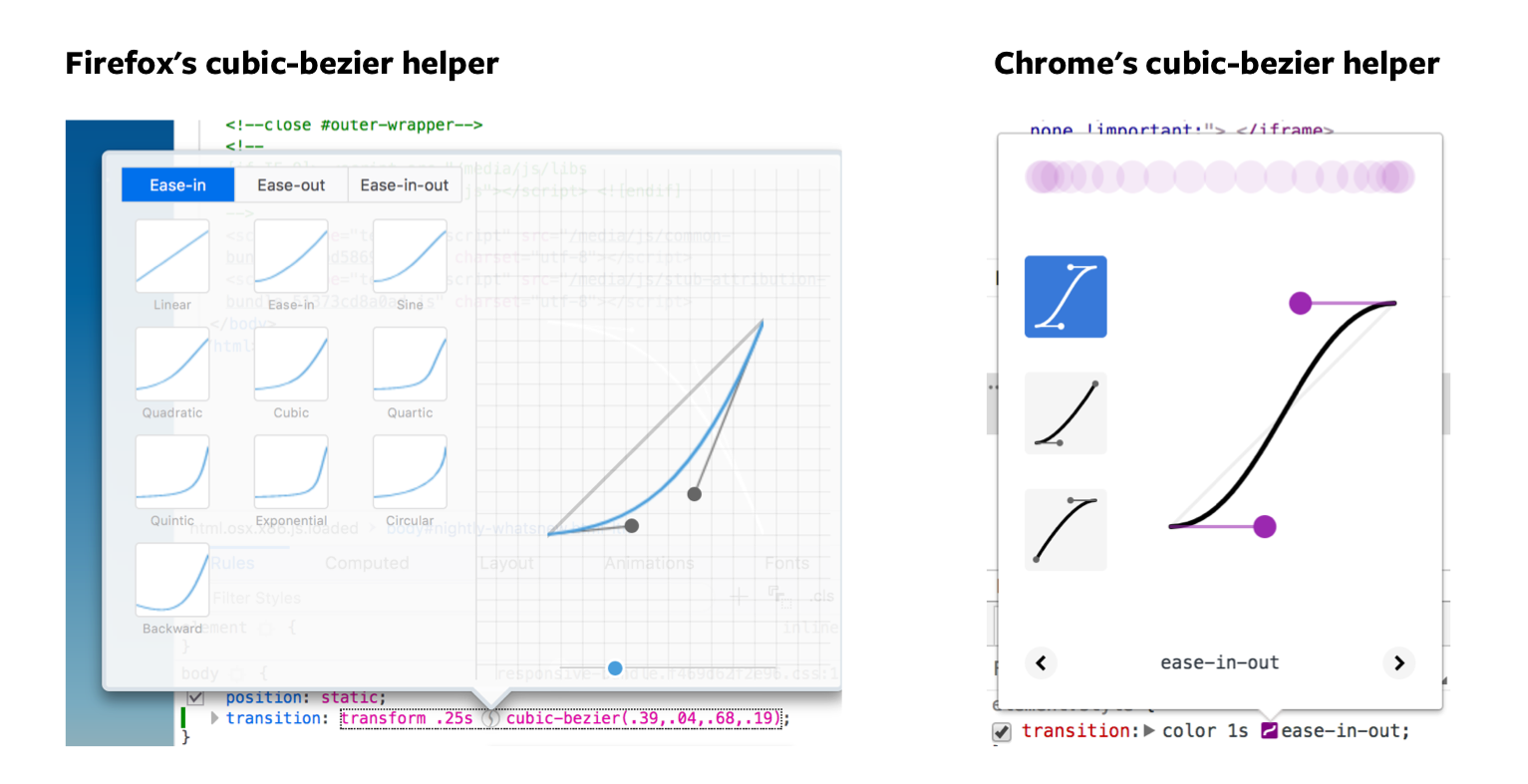Both Chrome and Firefox provides you with a cubic-bezier tool