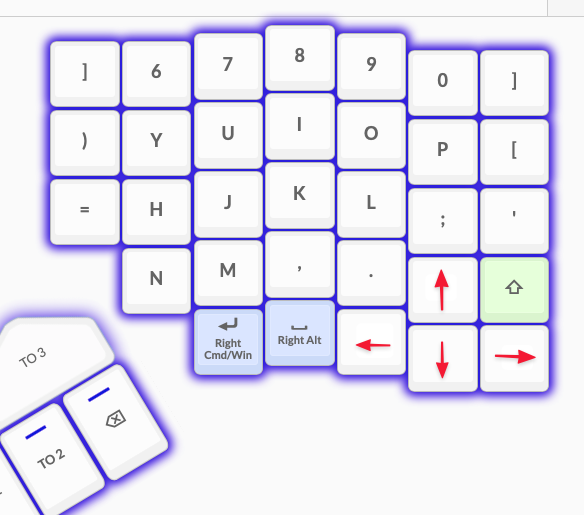 Possible placement of arrow keys on a QWERTY keyboard. 