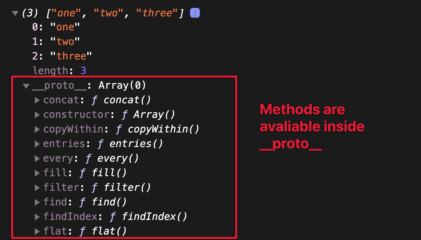 Javascript Prototype Function Return Value